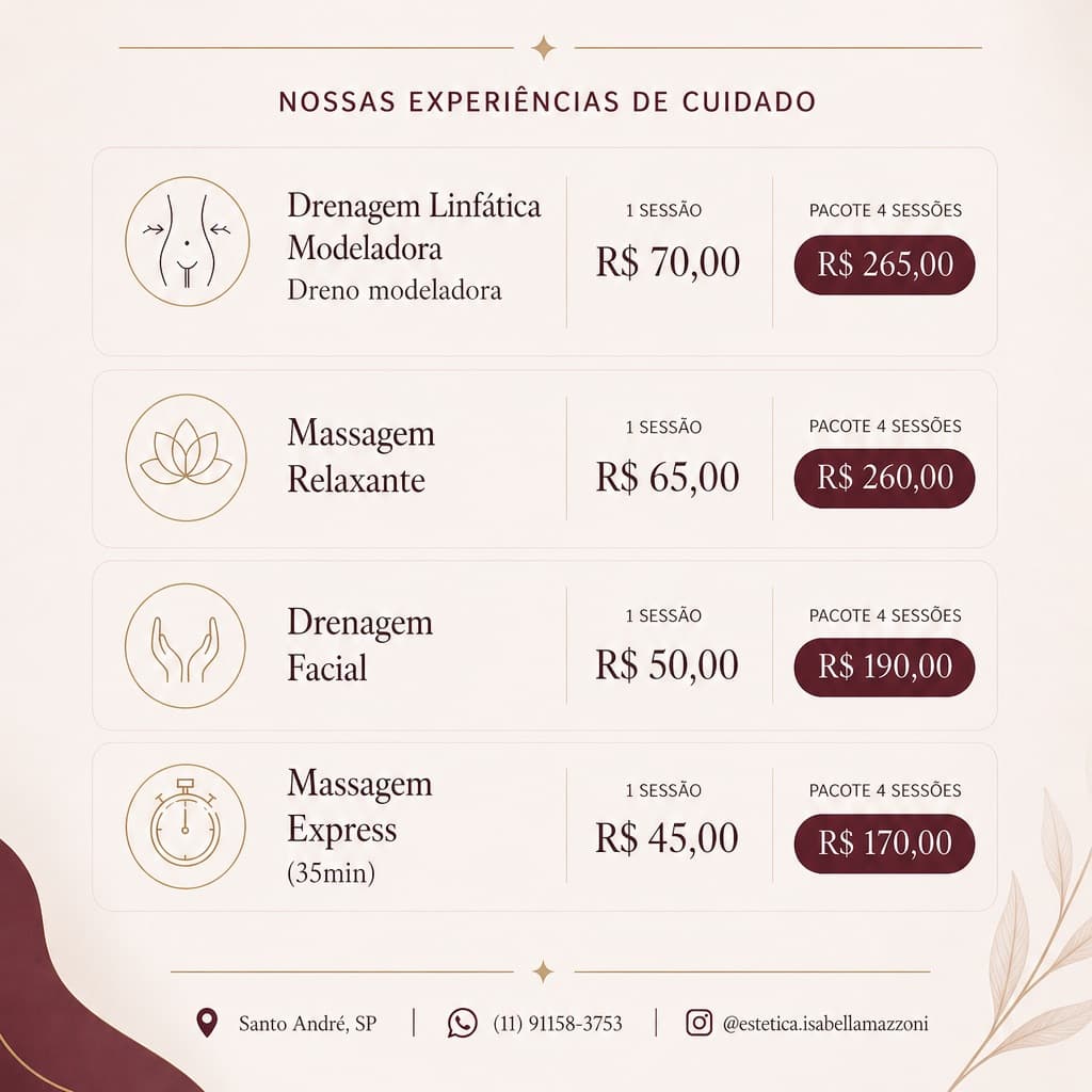 Estética Isabella Mazzoni, Massagem, foto 1 de 2