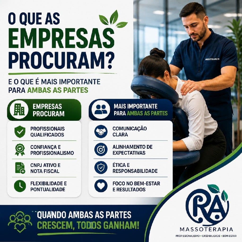RA BEM ESTAR E CORPORATIVA, Massagem, foto 1 de 2